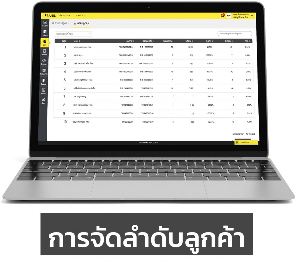 JUBILI by BUILK-BLOG-New Feature-ฟังก์ชั่นใหม่-โปรแกรม CRM